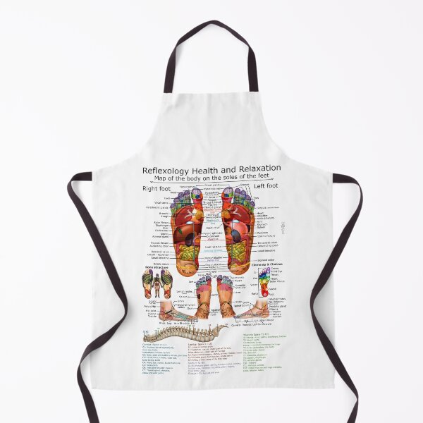 Item preview, Reflexology Health and Relaxation - Map of the body on the soles of the feet designed and sold by OrlyLaWizard.
