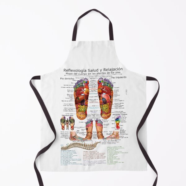 Item preview, Reflexología - Mapa del cuerpo en las plantas de los pies designed and sold by OrlyLaWizard.