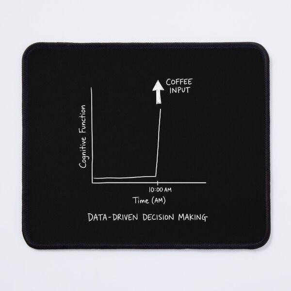 Item preview, Data Driven Decision Making Coffee Input Cognitive Function Graph designed and sold by Fenay Designs.