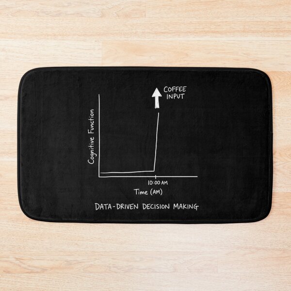 Item preview, Data Driven Decision Making Coffee Input Cognitive Function Graph designed and sold by Fenay Designs.