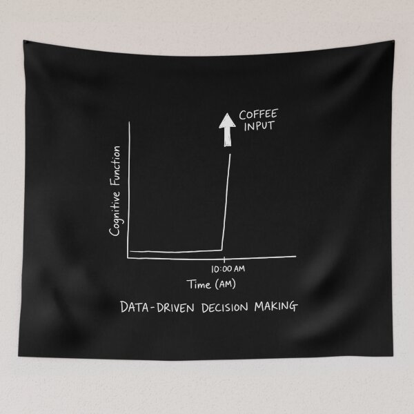 Item preview, Data Driven Decision Making Coffee Input Cognitive Function Graph designed and sold by Fenay Designs.
