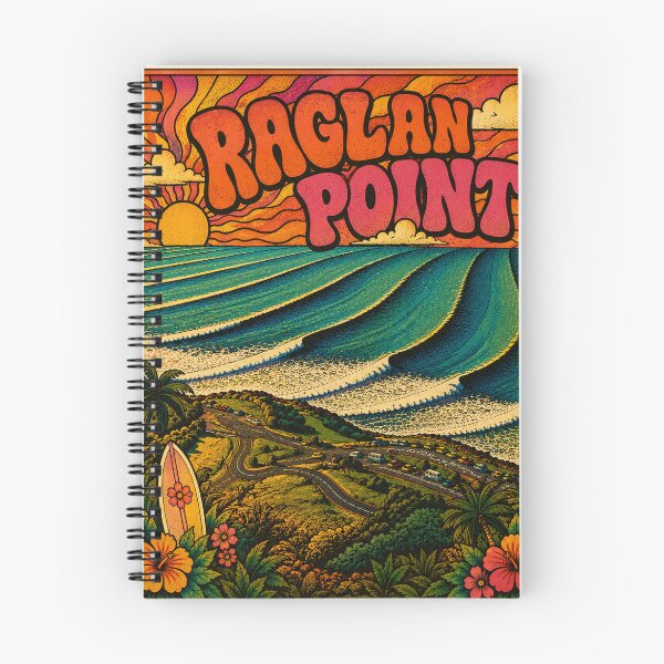 Item preview, Raglan Point Retro Surf Art Poster designed and sold by Bizu digitalart..