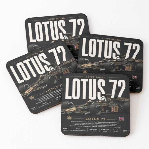 Item preview, Lotus 72 Classic Formula 1 Racing Poster designed and sold by aloefx.