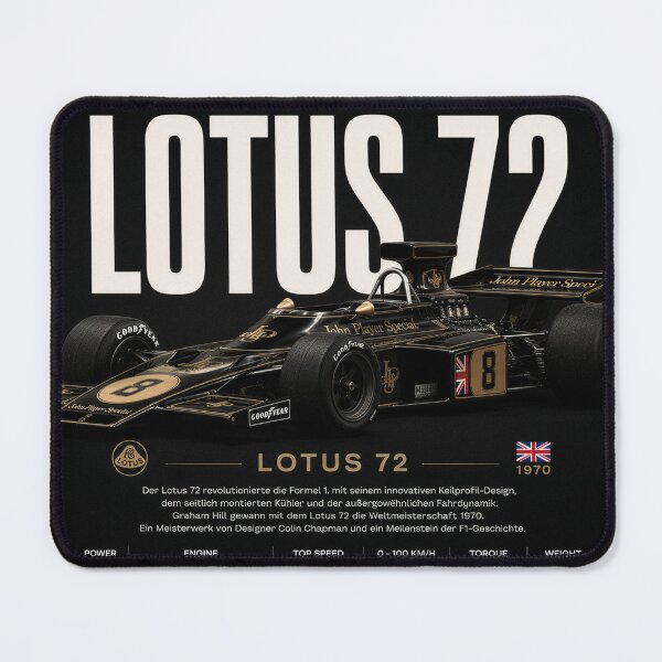 Item preview, Lotus 72 Classic Formula 1 Racing Poster designed and sold by aloefx.