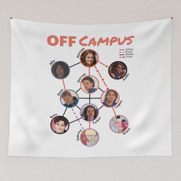 Item preview, Off Campus Briar U Hockey Romance, Hockey Romance Bookish, Off-Campus Movie, Campus Hockey designed and sold by FforgvtmeShop.