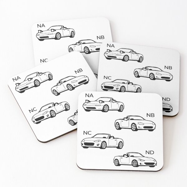 Item preview, Miata Generations designed and sold by MyYata.
