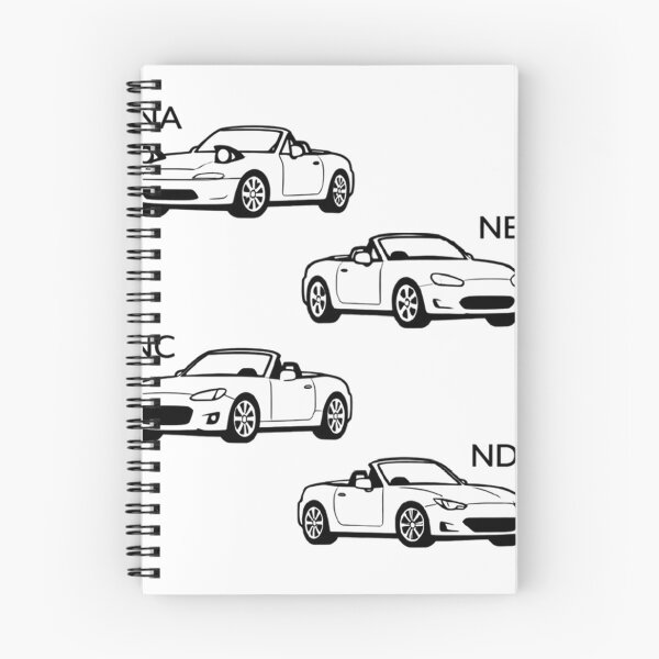 Item preview, Miata Generations designed and sold by MyYata.