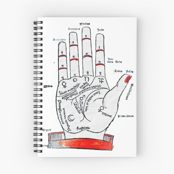 Item preview, Palmistry designed and sold by MandaMacabre.