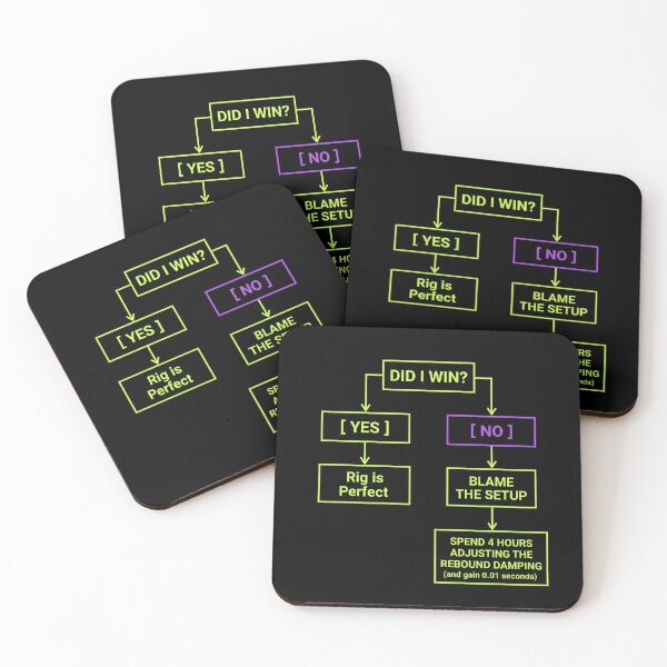 Item preview, Did I Win Blame The Setup Funny Sim Racing Flowchart designed and sold by Fenay Designs.