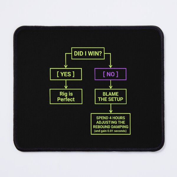Item preview, Did I Win Blame The Setup Funny Sim Racing Flowchart designed and sold by Fenay Designs.