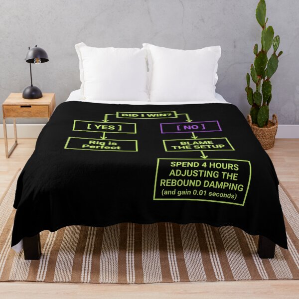 Item preview, Did I Win Blame The Setup Funny Sim Racing Flowchart designed and sold by Fenay Designs.