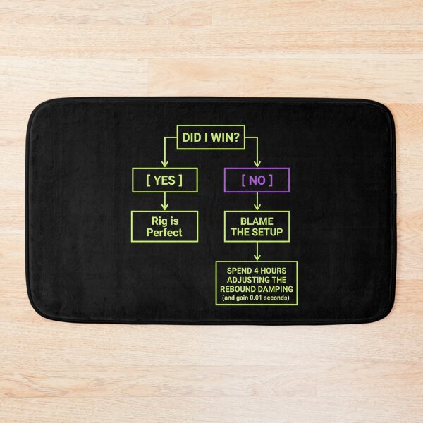 Item preview, Did I Win Blame The Setup Funny Sim Racing Flowchart designed and sold by Fenay Designs.