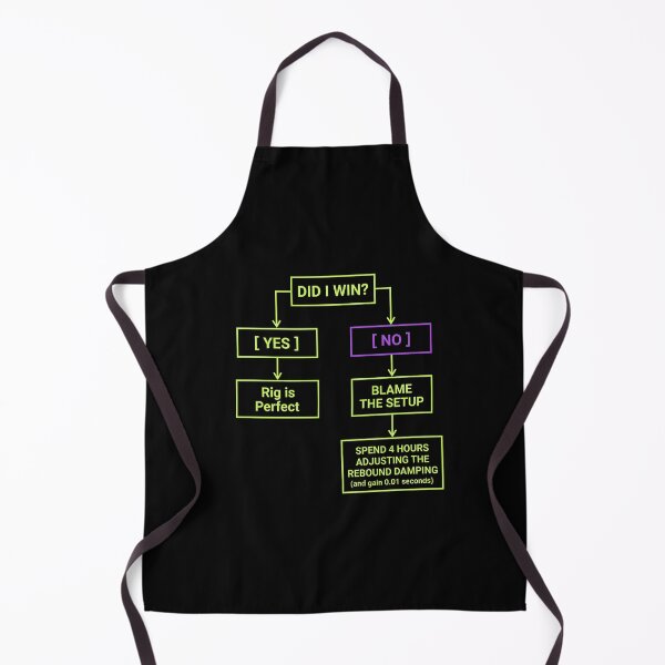 Item preview, Did I Win Blame The Setup Funny Sim Racing Flowchart designed and sold by Fenay Designs.