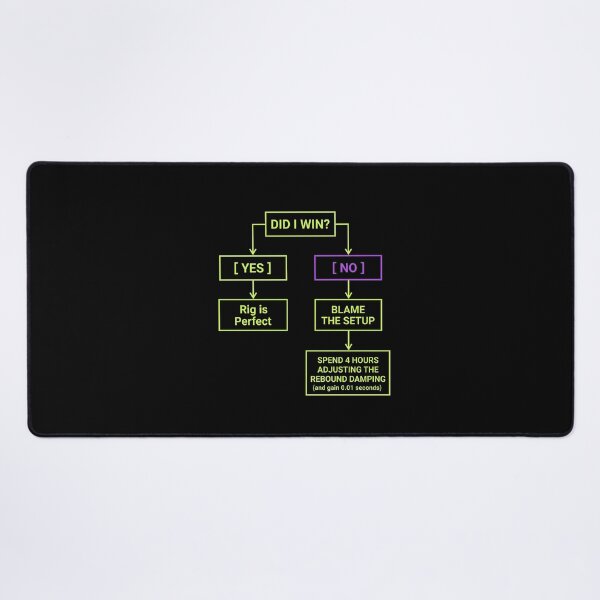 Item preview, Did I Win Blame The Setup Funny Sim Racing Flowchart designed and sold by Fenay Designs.