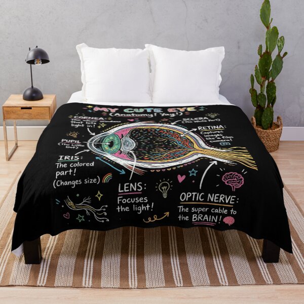 Item preview, My Cute Eye Anatomy Educational Colorful Neon Doodle Medical Biology Teacher Graphic designed and sold by Daisy Grimes.
