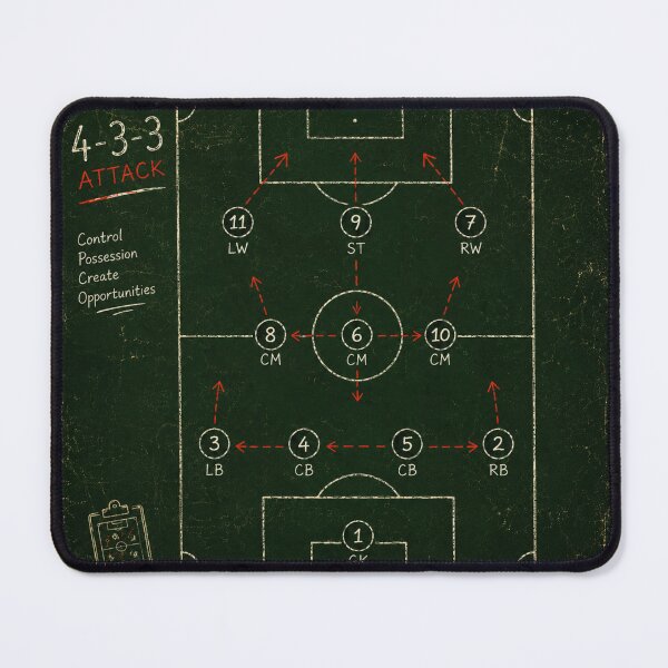 Item preview, 4-3-3 Football Tactics Vintage Chalkboard designed and sold by MKDSN.