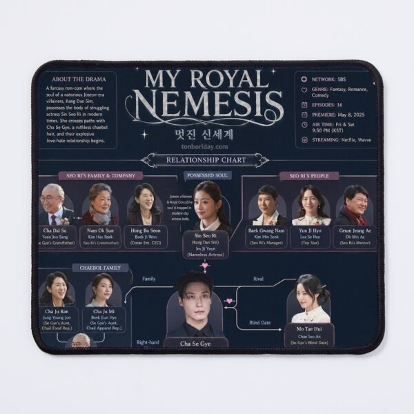 Item preview, My Royal Nemesis (2026) relationship designed and sold by elvadragon.