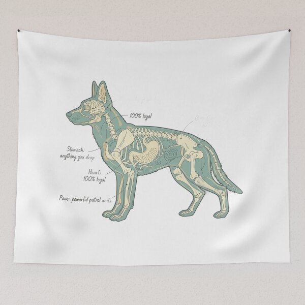 Item preview, German Shepherd Anatomy - Funny GSD Mom Dad Gift designed and sold by Petensity.