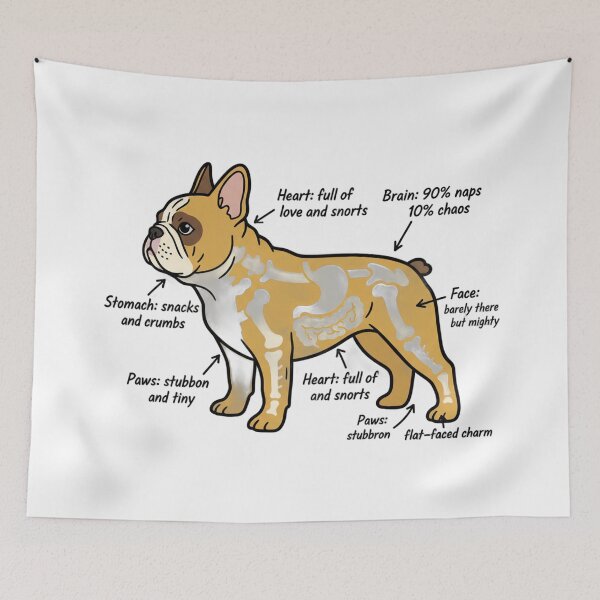 Item preview, French Bulldog Anatomy - Funny Frenchie Mom Dad Gift designed and sold by Petensity.