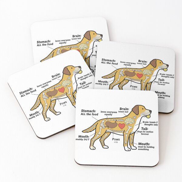 Item preview, Labrador Anatomy - Funny Lab Mom Dad Owner Gift designed and sold by Petensity.