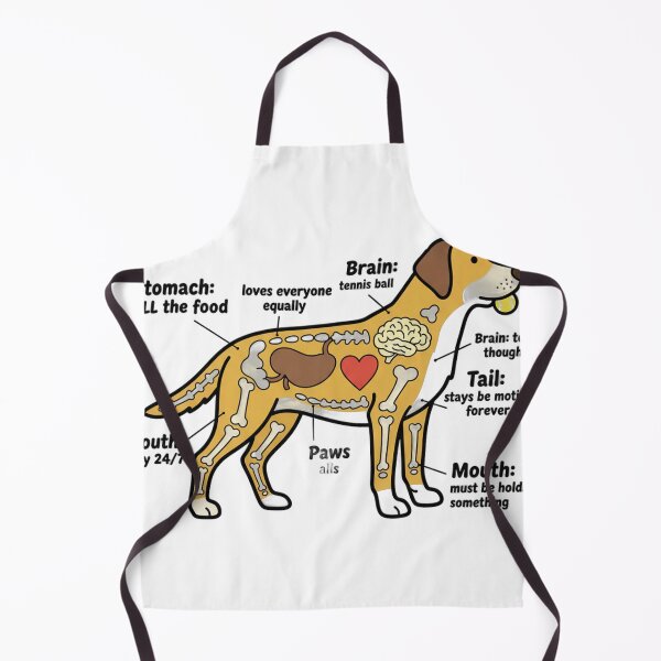 Item preview, Labrador Anatomy - Funny Lab Mom Dad Owner Gift designed and sold by Petensity.