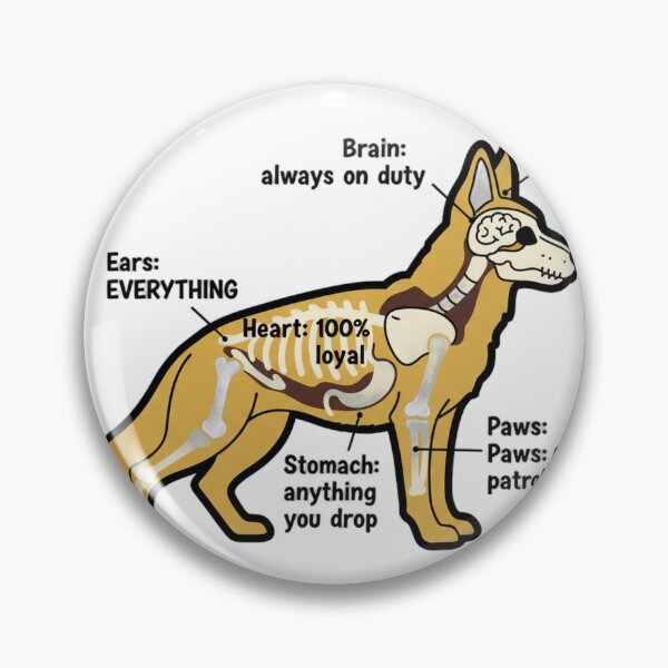 Artikelvorschau, Anatomie des Deutschen Schäferhundes – Lustiges Geschenk für Mama und Papa eines Deutschen Schäferhundes entworfen und verkauft von Petensity.