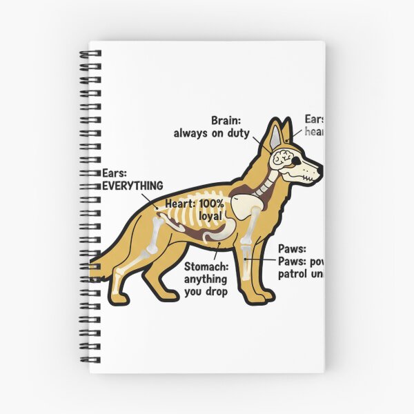 Item preview, German Shepherd Anatomy - Funny GSD Mom Dad Gift designed and sold by Petensity.