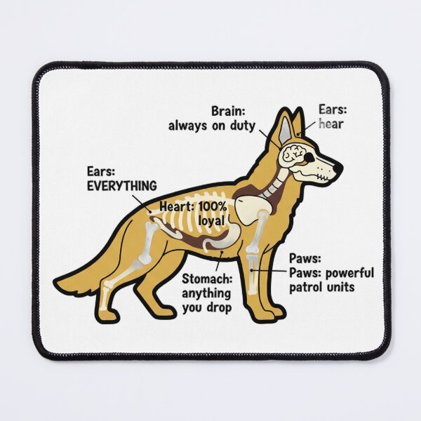 Item preview, German Shepherd Anatomy - Funny GSD Mom Dad Gift designed and sold by Petensity.