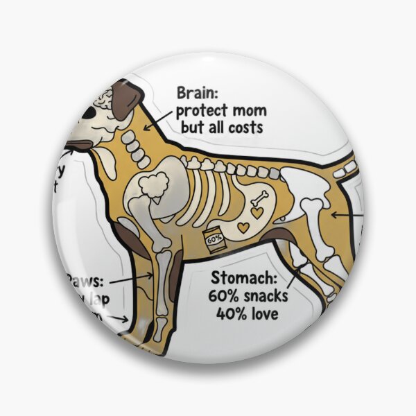 Item preview, Rottweiler Anatomy - Funny Rottie Mom Dad Owner Gift designed and sold by Petensity.