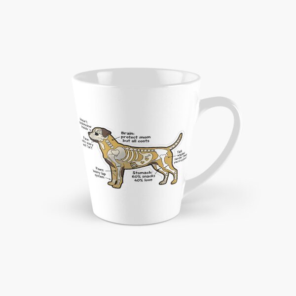 Item preview, Rottweiler Anatomy - Funny Rottie Mom Dad Owner Gift designed and sold by Petensity.