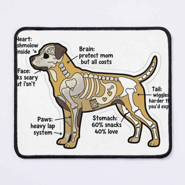 Item preview, Rottweiler Anatomy - Funny Rottie Mom Dad Owner Gift designed and sold by Petensity.