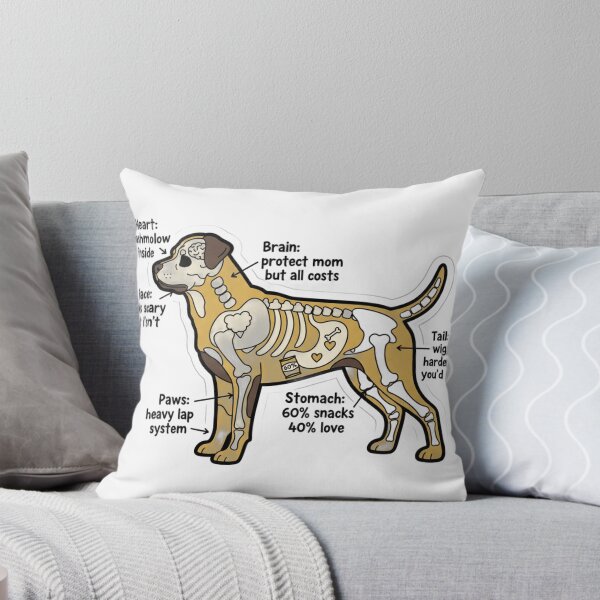 Item preview, Rottweiler Anatomy - Funny Rottie Mom Dad Owner Gift designed and sold by Petensity.