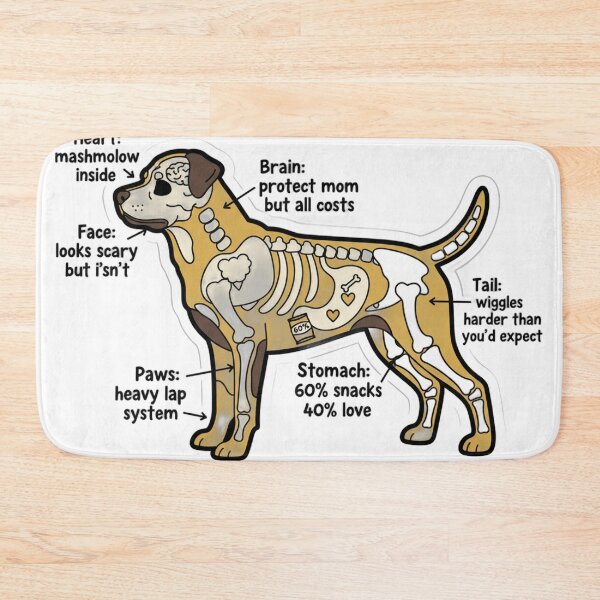 Item preview, Rottweiler Anatomy - Funny Rottie Mom Dad Owner Gift designed and sold by Petensity.
