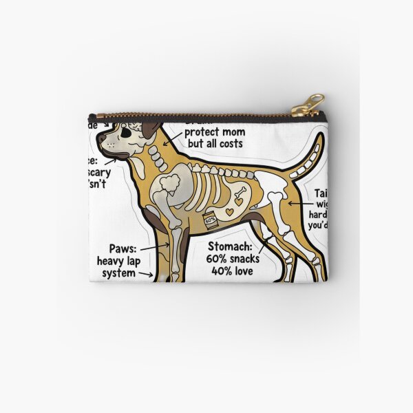 Item preview, Rottweiler Anatomy - Funny Rottie Mom Dad Owner Gift designed and sold by Petensity.