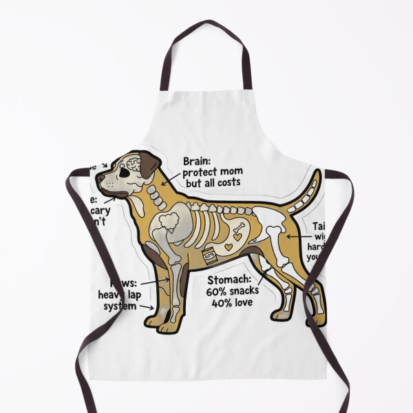 Item preview, Rottweiler Anatomy - Funny Rottie Mom Dad Owner Gift designed and sold by Petensity.