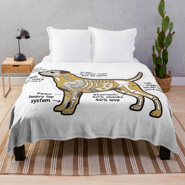 Item preview, Rottweiler Anatomy - Funny Rottie Mom Dad Owner Gift designed and sold by Petensity.