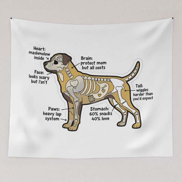 Item preview, Rottweiler Anatomy - Funny Rottie Mom Dad Owner Gift designed and sold by Petensity.