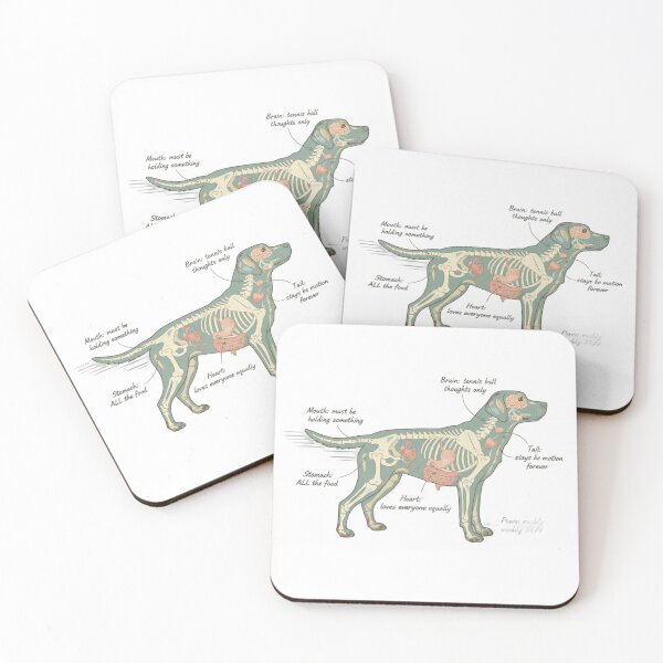 Item preview, Labrador Anatomy - Funny Lab Mom Dad Owner Gift designed and sold by Petensity.