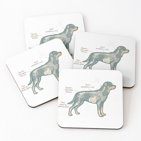 Item preview, Rottweiler Anatomy - Funny Rottie Mom Dad Owner Gift designed and sold by Petensity.