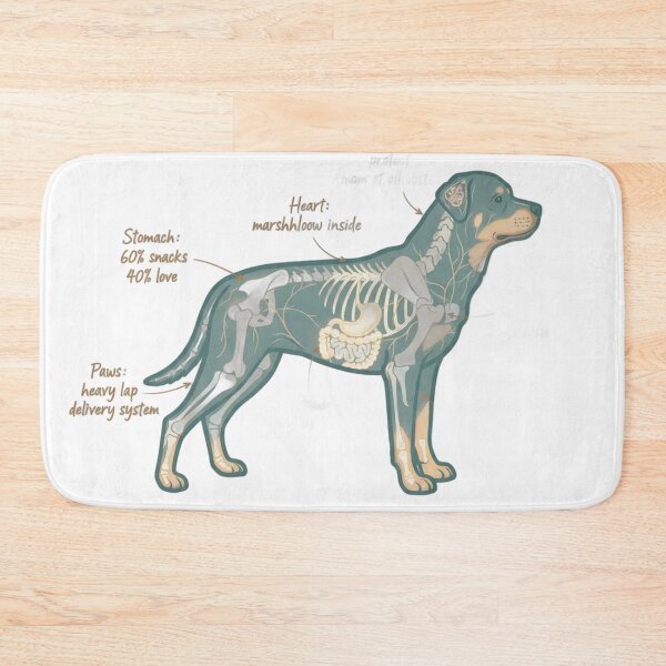 Item preview, Rottweiler Anatomy - Funny Rottie Mom Dad Owner Gift designed and sold by Petensity.