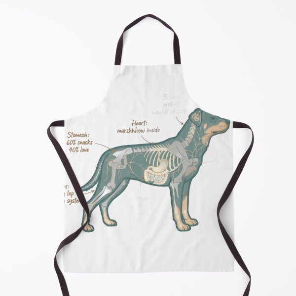Item preview, Rottweiler Anatomy - Funny Rottie Mom Dad Owner Gift designed and sold by Petensity.
