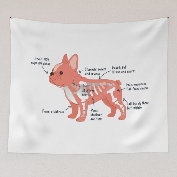 Item preview, French Bulldog Anatomy - Funny Frenchie Mom Dad Gift designed and sold by Petensity.