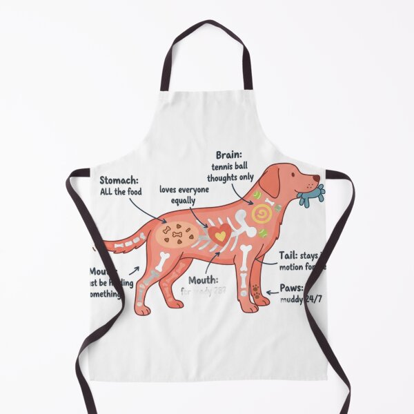 Item preview, Labrador Anatomy - Funny Lab Mom Dad Owner Gift designed and sold by Petensity.