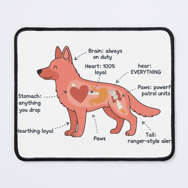 Item preview, German Shepherd Anatomy - Funny GSD Mom Dad Gift designed and sold by Petensity.