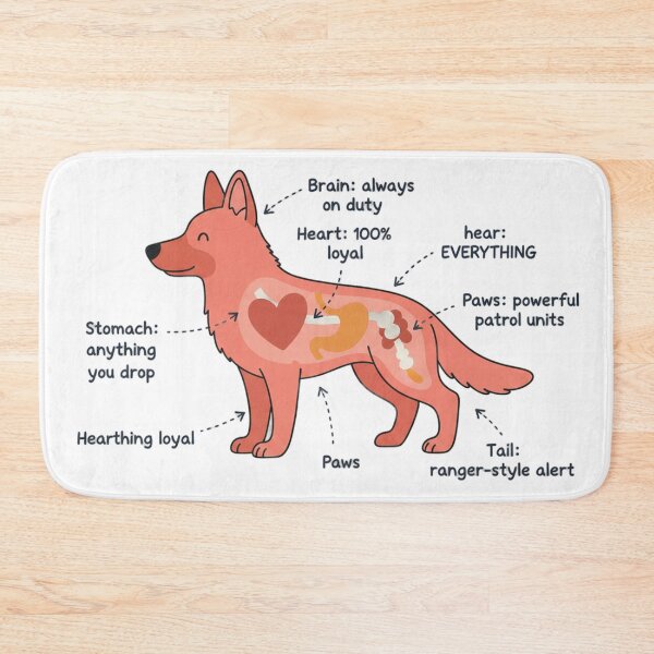 Item preview, German Shepherd Anatomy - Funny GSD Mom Dad Gift designed and sold by Petensity.
