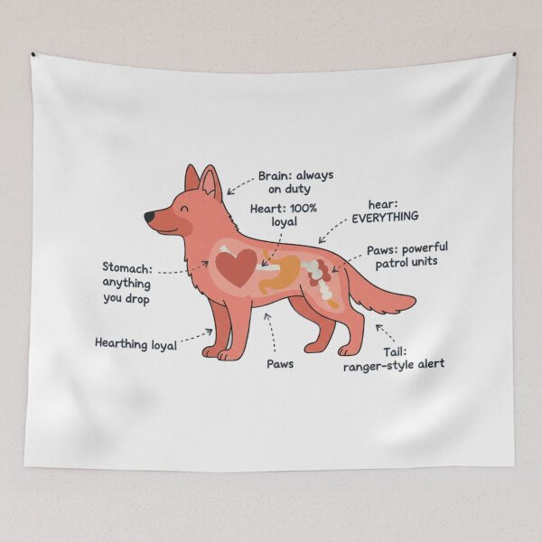 Item preview, German Shepherd Anatomy - Funny GSD Mom Dad Gift designed and sold by Petensity.