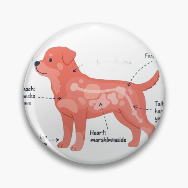 Item preview, Rottweiler Anatomy - Funny Rottie Mom Dad Owner Gift designed and sold by Petensity.