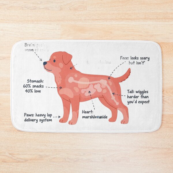 Item preview, Rottweiler Anatomy - Funny Rottie Mom Dad Owner Gift designed and sold by Petensity.