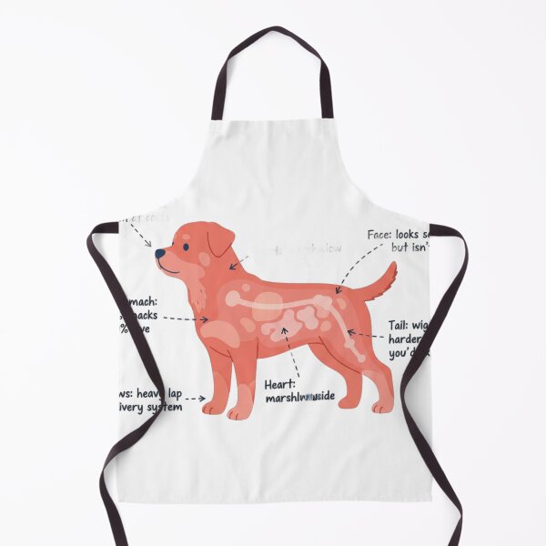 Item preview, Rottweiler Anatomy - Funny Rottie Mom Dad Owner Gift designed and sold by Petensity.