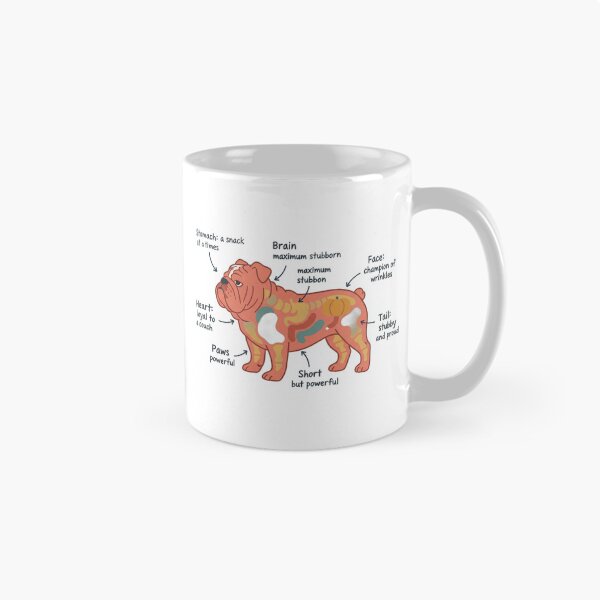 Item preview, English Bulldog Anatomy - Funny Bulldog Mom Dad Gift designed and sold by Petensity.